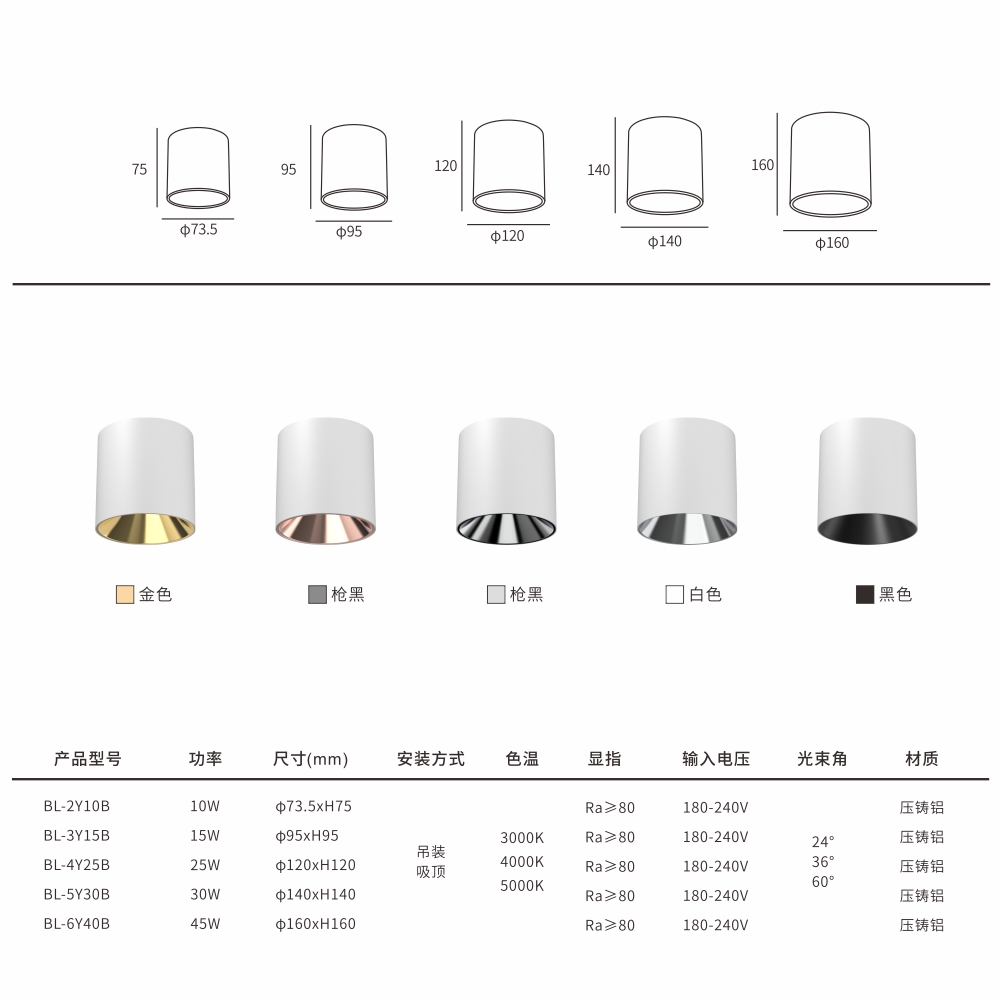 深防眩黑光明装COB筒灯