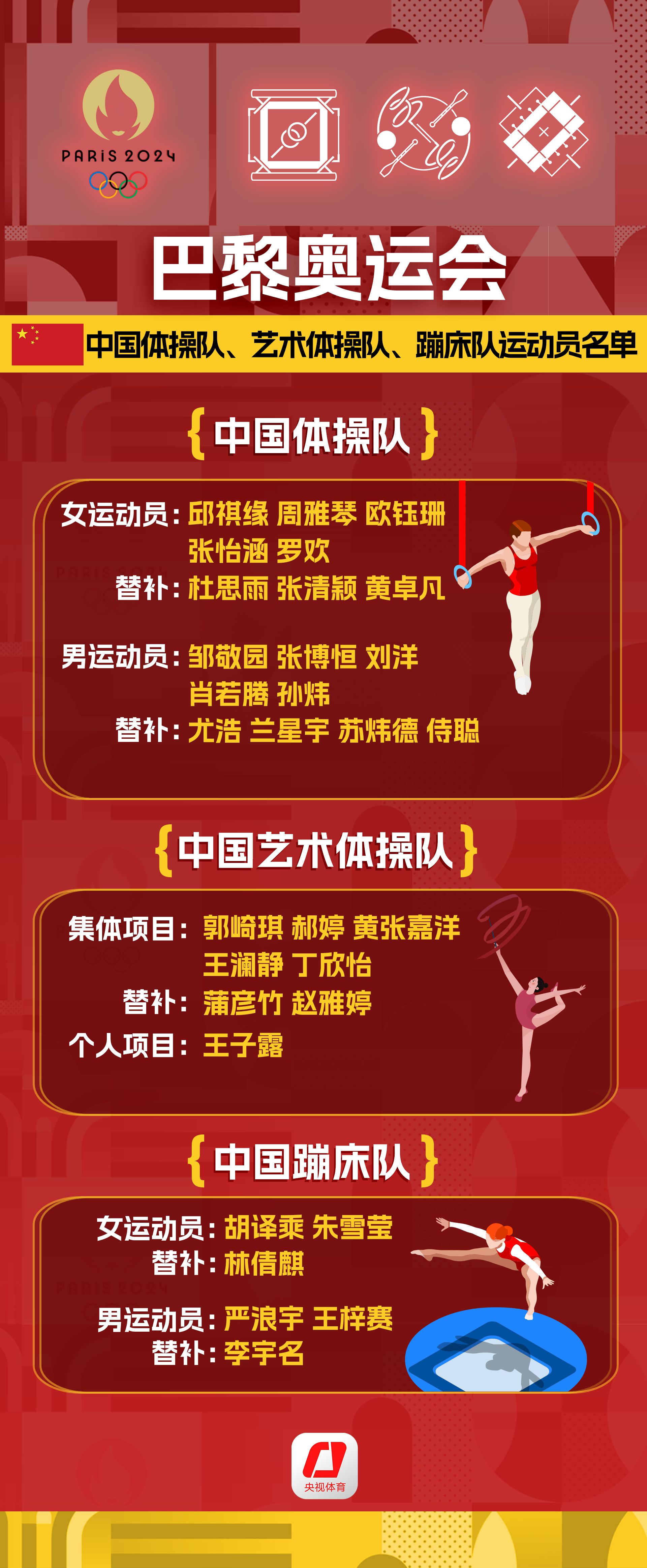 巴黎奥运倒计时30天：中国代表团全面备战：乒乓