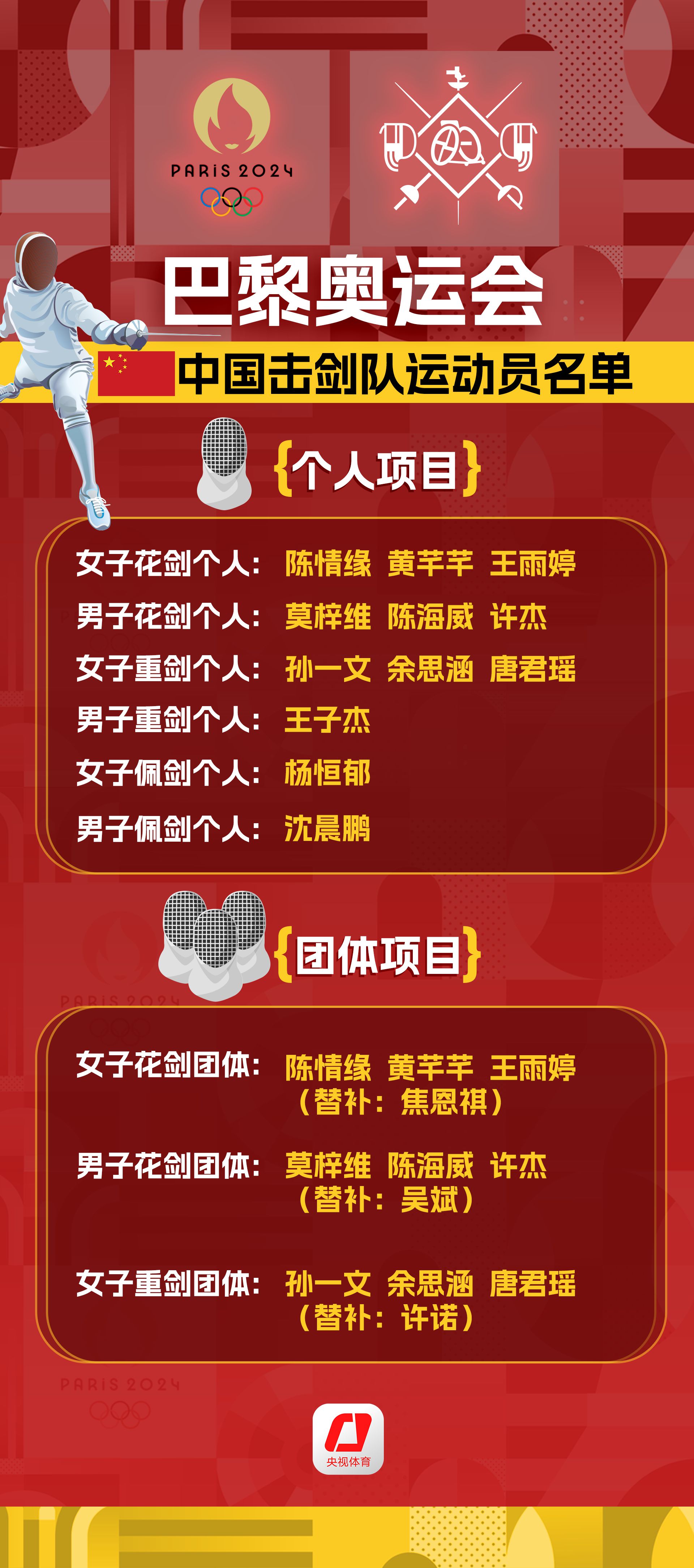 巴黎奥运倒计时30天：中国代表团全面备战：乒乓