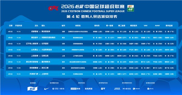 中超第四轮裁判名单公布 大连英博VS山东泰山由